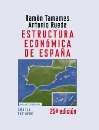 Estructura económica de España.
