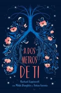 A dos metros de ti.