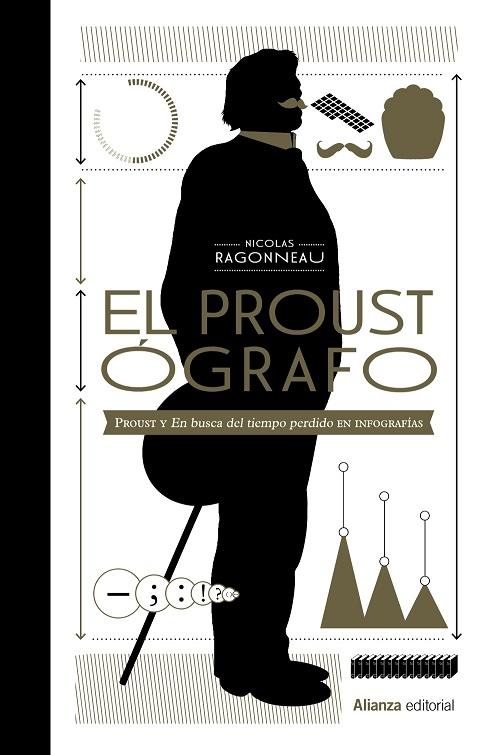 El proustógrafo. Proust y "En busca del tiempo perdido" en Infografías "(con 100 infografías de Nicolas Beaujouan)". 