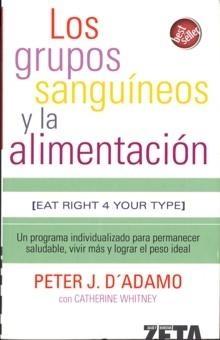 Los grupos sanguíneos y la alimentación.