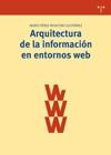 Arquitectura de la información en entornos web. 