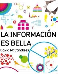 La información es bella.