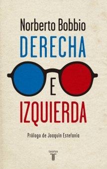 Derecha e izquierda. 