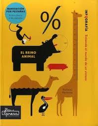 El reino animal "Infografía. Entiende el mundo de un vistazo"