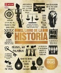 El libro de la Historia "Un viaje fascinante a través de los acontecimientos más significativos de la historia".