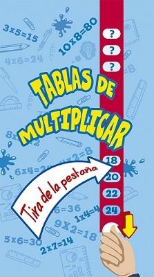 Tablas de multiplicar. 