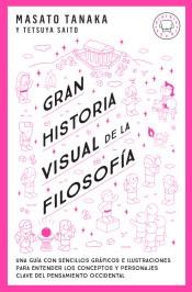 Gran Historia visual de la Filosofía "Pensadores y conceptos claves".