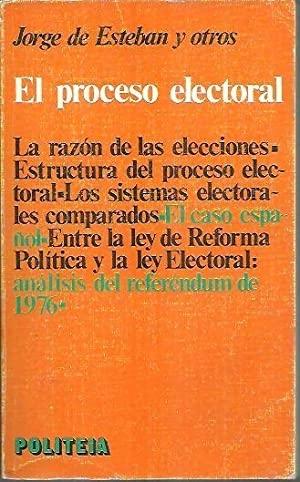 El proceso electoral. 