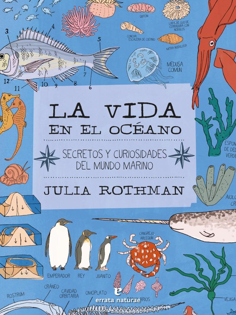 La vida en el océano "Secretos y curiosidades del mundo marino".