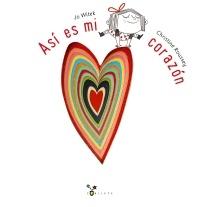 Así es mi corazón.