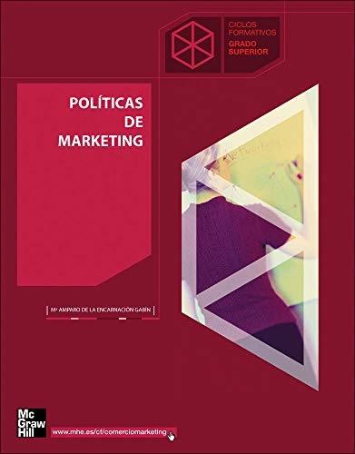 Políticas de marketing