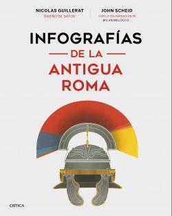 Infografías de la antigua Roma . 