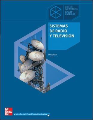Sistemas de radio y televisión. 