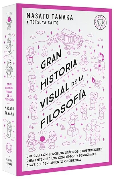 Gran historia visual de la Filosofía "Pensadores y conceptos claves"