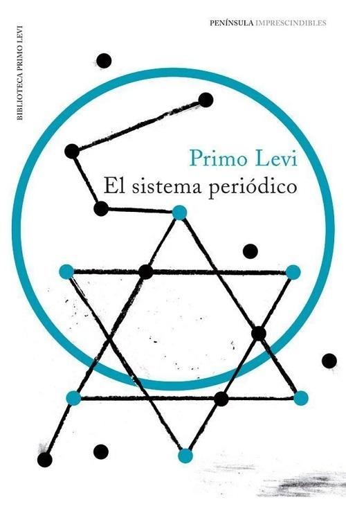 El sistema periódico.