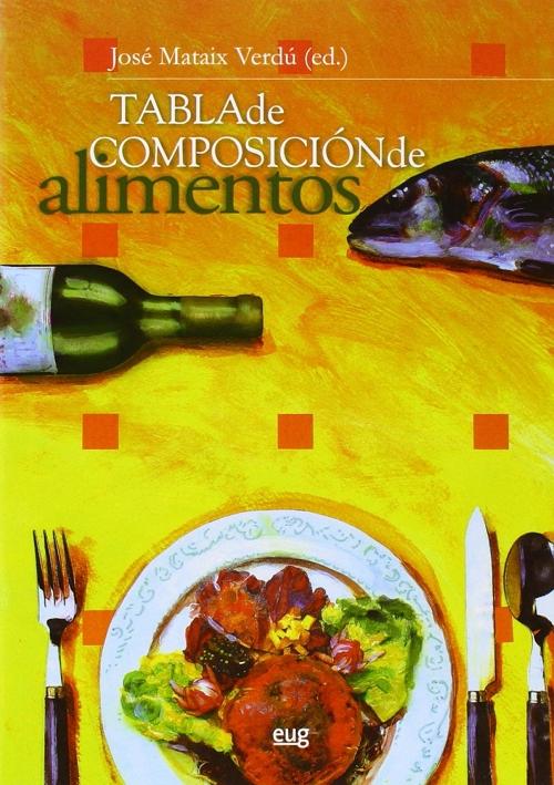 Tabla de composición de alimentos. 