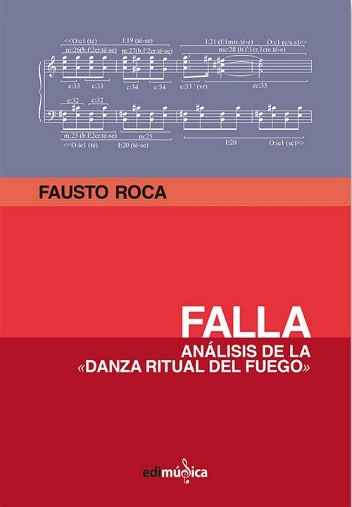 Falla "Análisis de la <Danza ritual del fuego>". 