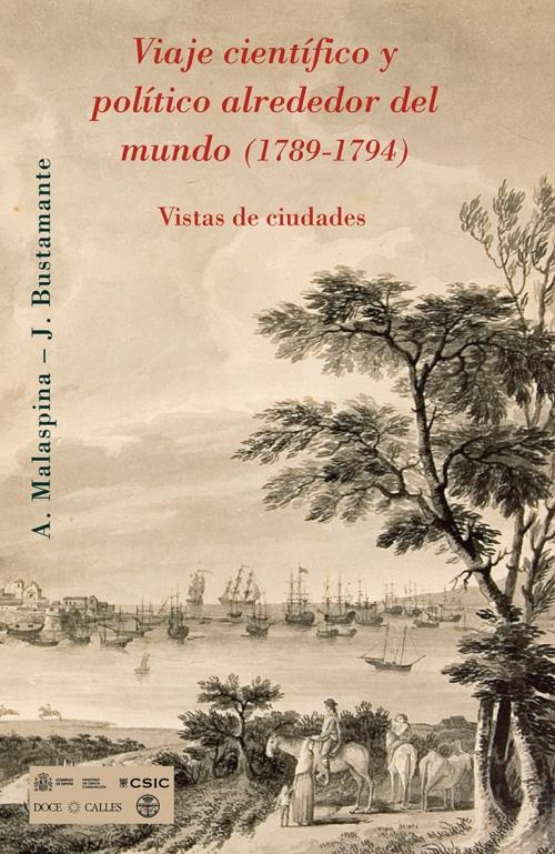 Viaje científico y político alrededor del mundo (1789-1794) "Vistas de ciudades (Láminas)". 