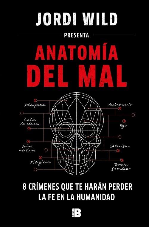 Anatomía del mal "8 crímenes que te harán perder la fe en la humanidad"