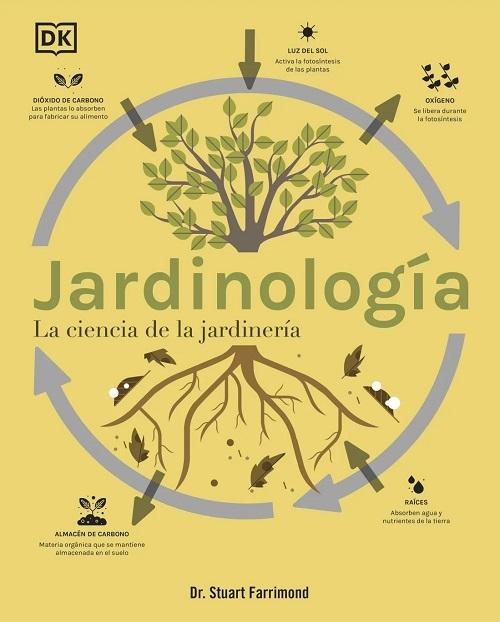 Jardinología "La ciencia de la jardinería"