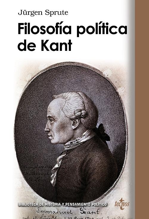 Filosofía política de Kant. 