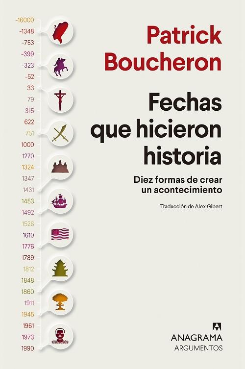 Fechas que hicieron historia "Diez formas de crear un acontecimiento"