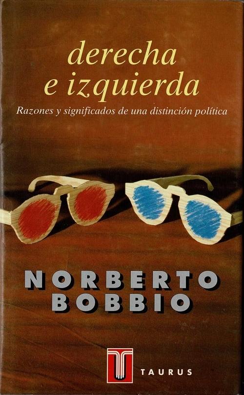 Derecha e izquierda "Razones y significados de una distinción política"