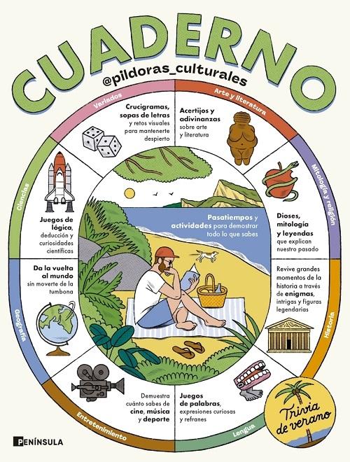 Cuaderno. Trivia de verano